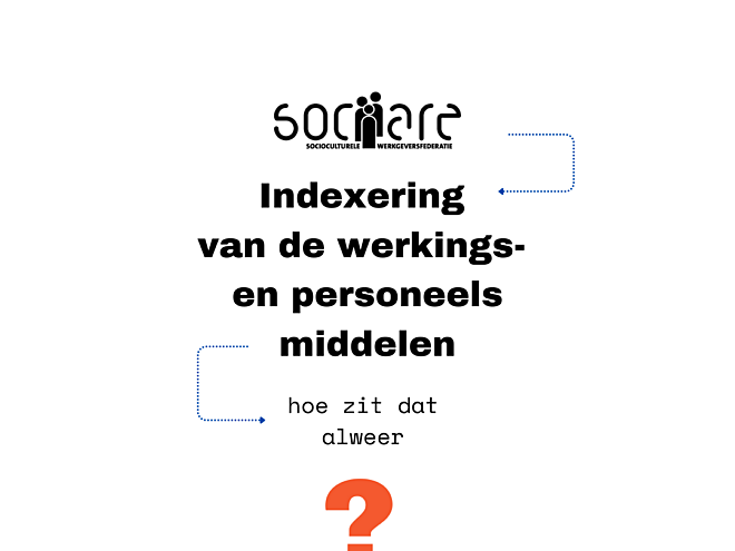 Indexering overview1